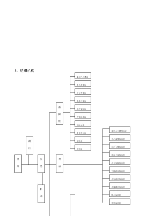 物业公司基础管理系统.docx