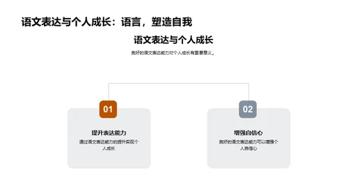 掌握语文，精彩表达