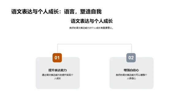 掌握语文，精彩表达