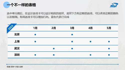 大学毕业课题论文开题答辩通用PPT模板