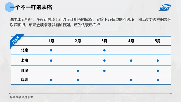 大学毕业课题论文开题答辩通用PPT模板