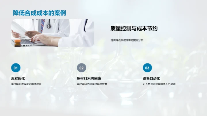 药物合成策略与展望