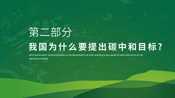 碳达峰碳中和科普生态宣传通用PPT模板