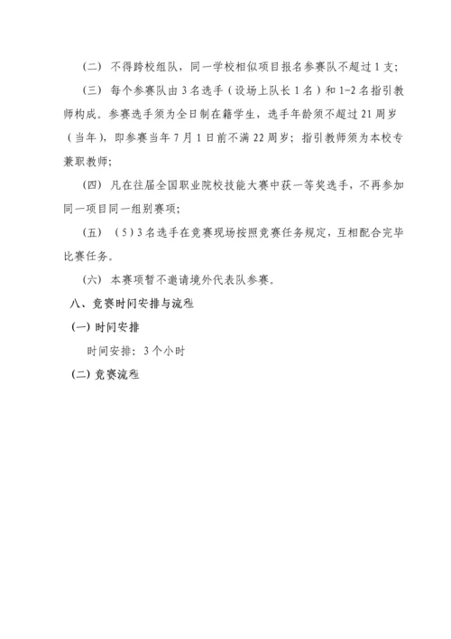 物联网技术应用与维护年全国职业院校技能大赛比赛项目方案样本.docx