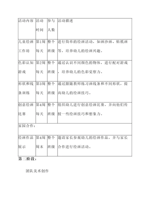 幼儿园团队美术活动方案