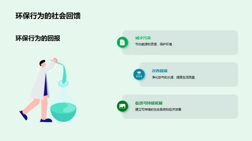 绿动生活，我行我素