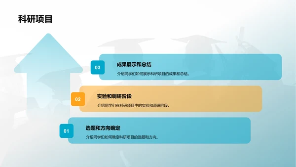 蓝色简约大学毕业相册PPT模板