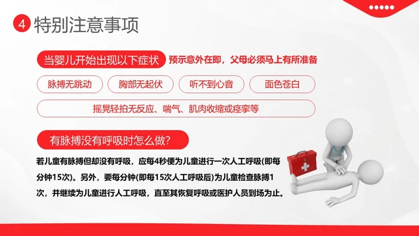 儿童心肺复苏急救培训儿童急救护理培训PPT课件