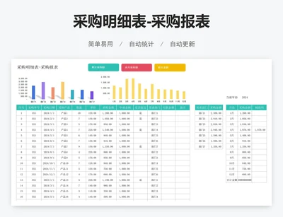 采购明细表-采购报表