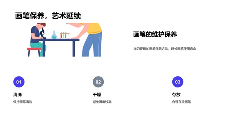 绘画技巧教学PPT模板