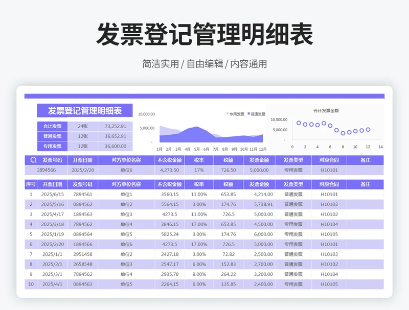 发票登记管理明细表