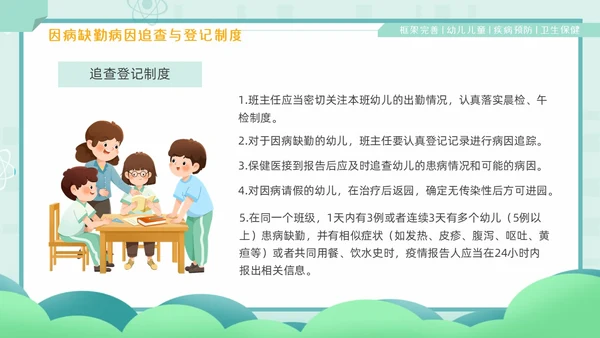 绿色卡通风幼儿园卫生保健培训PPT课件