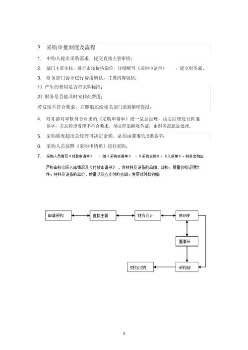 公司财务审批流程制度(20201221095642)