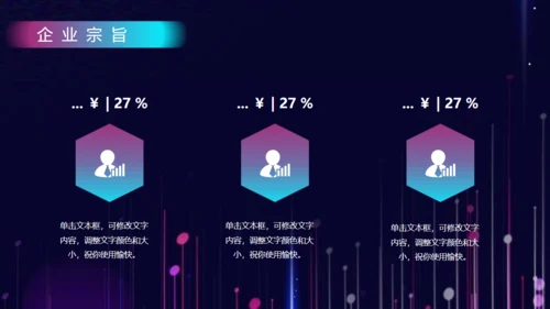 科技企业宣传商业计划书通用PPT模板