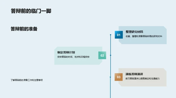 硕士开题全攻略