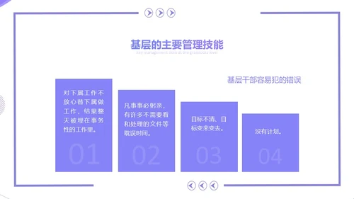 紫色简约几何风基层干部的角色认识和能力提升培训PPT团队管理