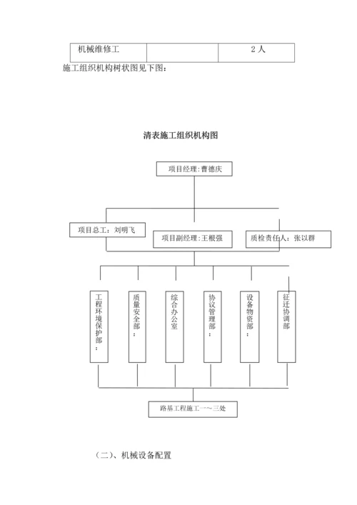 清表综合项目施工专项关键技术专项方案.docx