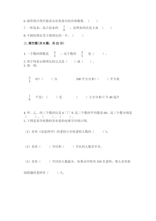 小学六年级上册数学期末测试卷及完整答案【网校专用】.docx
