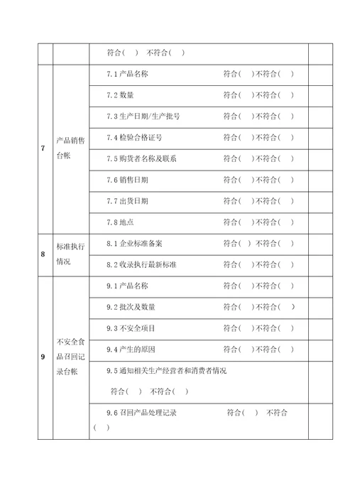 食品安全自查管理记录共6页