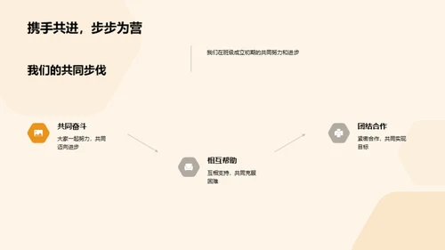 班级历程回顾