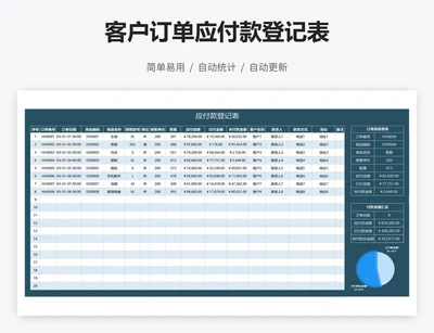 客户订单应付款登记表