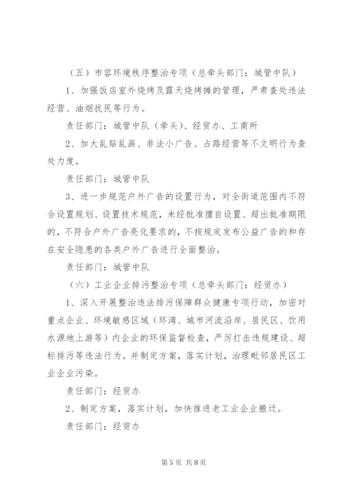 区街道办城市环境整治方案.docx