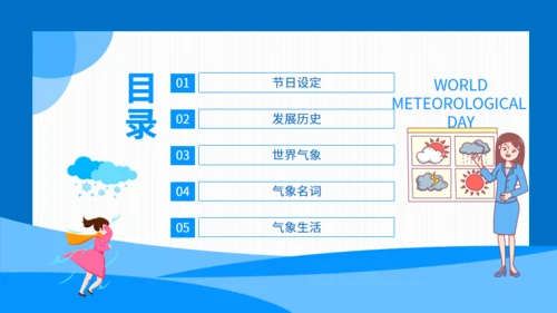 世界气象日环境变化介绍通用PPT模板