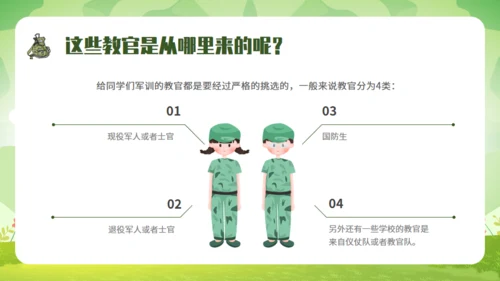 青春在此启程新生军训，绿色迷彩通用PPT模板