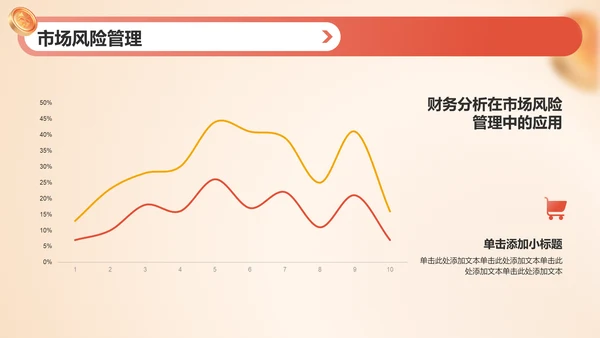 橙色3D风财务分析报告PPT模板