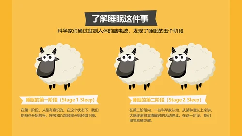 晚睡真的影响健康吗通用PPT模板