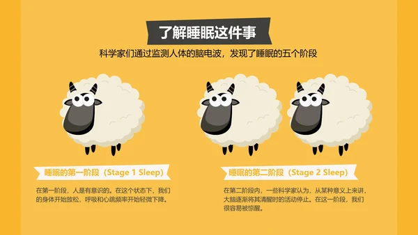 晚睡真的影响健康吗通用PPT模板