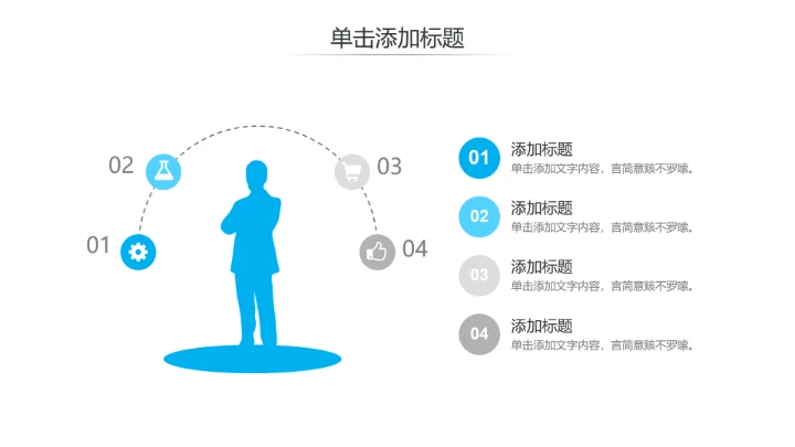 精美极简创意公司简介企业宣传PPT模板