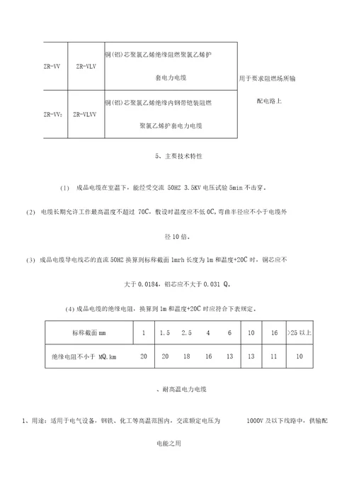 电线电缆电力电缆的型号分类doc5