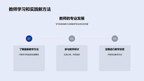 教学策略研讨报告PPT模板