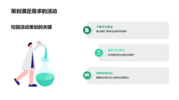 创新校园活动策划