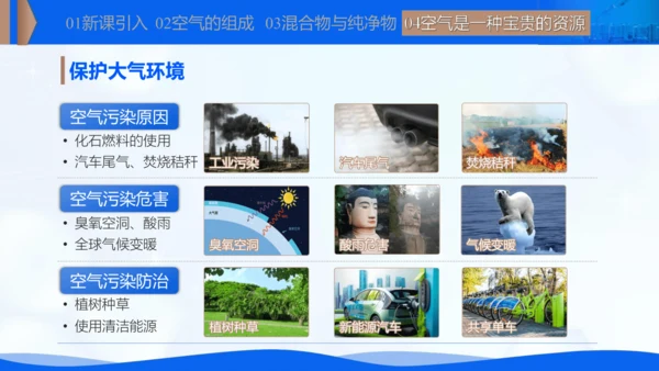2.1我们周围的空气 课件(共20张PPT内嵌视频)-【新课标·新教材】九年级化学上册同步优质课件与