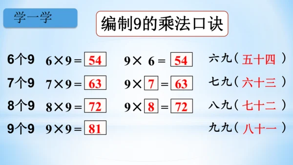 6.表内乘法（二）-9的乘法口诀课件(共28张PPT)二年级上册数学人教版