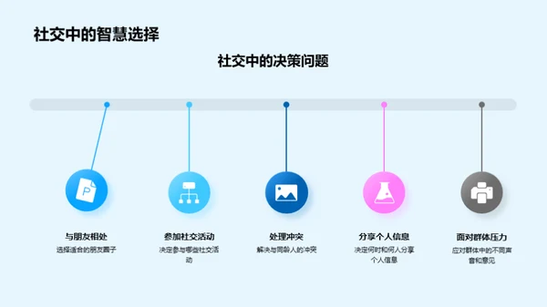 育儿决策之道