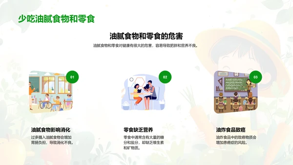 健康饮食的力量