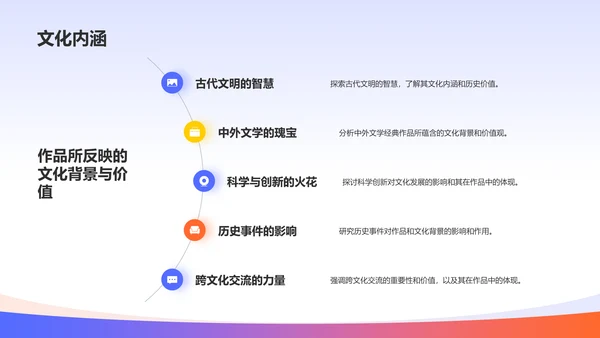 蓝色插画读书汇报PPT模板