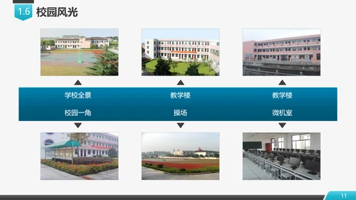 学校招生简章评优自评汇报PPT模板