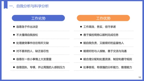 教育专业大学生职业生涯规划PPT模板