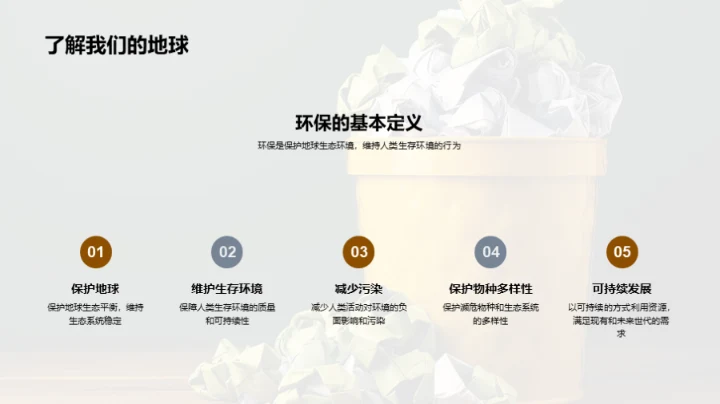 环保生活，责任所在