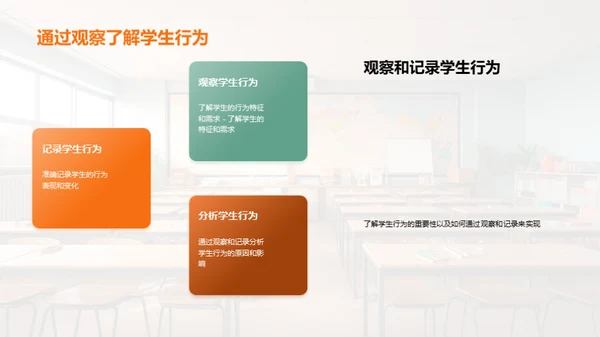 培养学生良好的行为习惯