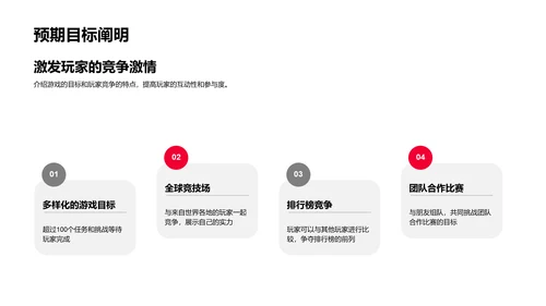 电竞项目融资报告PPT模板