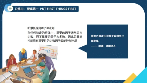 如何提升效率商务培训通用PPT模板