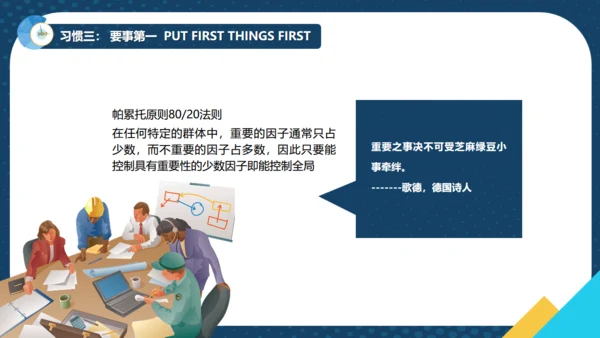 如何提升效率商务培训通用PPT模板