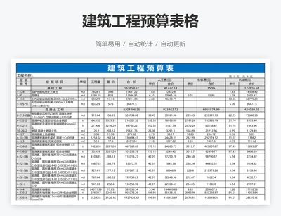 建筑工程预算表格