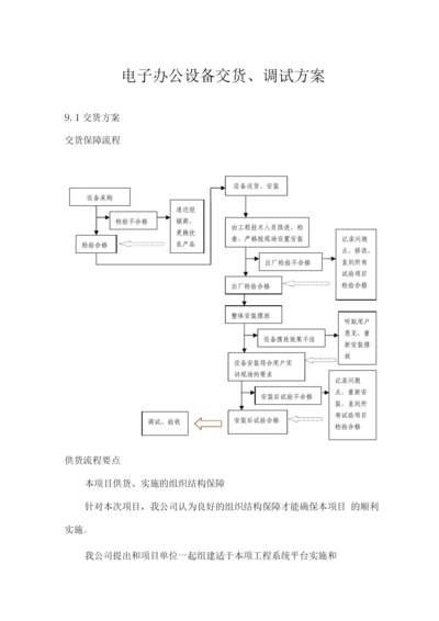 电子办公设备交货、调试方案.docx