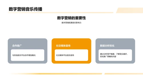 音乐在新媒体时代的传播与创新